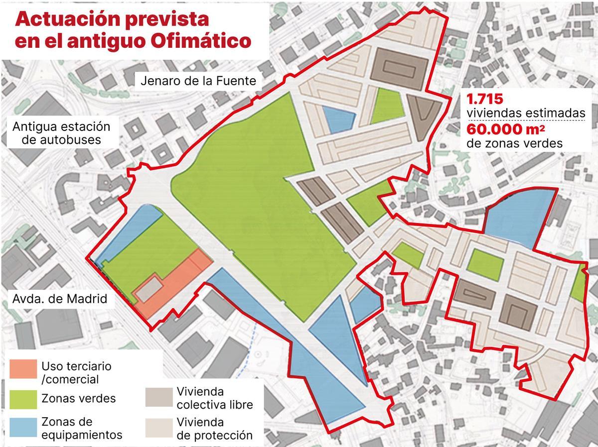 Nuevo barrio del Ofimático en Vigo y qué supone para Lavadores y para el mercado de la zona